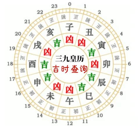 今天的黃道吉日|今日黄历吉时查询,今日几点是吉时